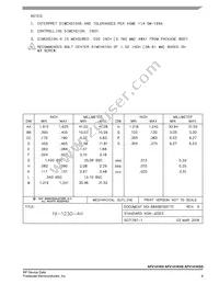 AFV141KGSR5 Datasheet Page 9