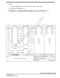 AFV141KGSR5 Datasheet Page 13