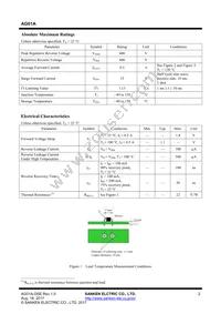 AG01A Datasheet Page 2