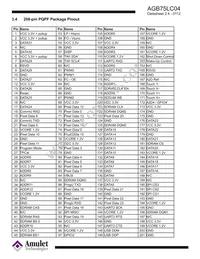 AGB75LC04-BG-E Datasheet Page 10