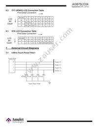 AGB75LC04-BG-E Datasheet Page 18