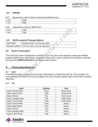 AGB75LC04-BG-E Datasheet Page 22