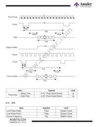 AGB75LC04-BG-E Datasheet Page 23