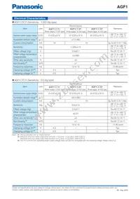 AGF10731 Datasheet Page 2