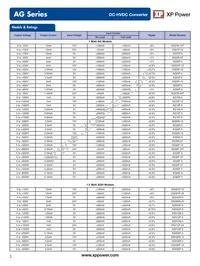 AGH60P-5 Datasheet Page 3