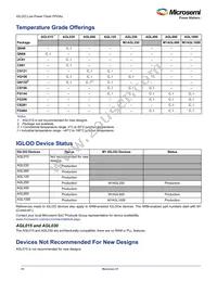 AGL600V2-FG256T Datasheet Page 4