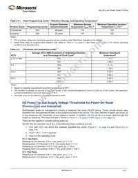 AGL600V2-FG256T Datasheet Page 17
