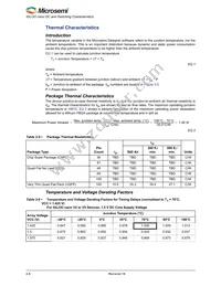 AGLN125V2-ZCSG81I Datasheet Page 23