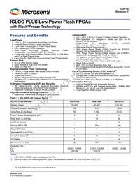 AGLP030V5-VQ128 Datasheet Cover