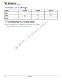 AGLP030V5-VQ128 Datasheet Page 4