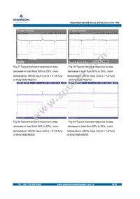 AGQ100-48S2V5-6 Datasheet Page 16