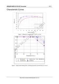 AGQ200-48S1V2PB-4L Datasheet Page 5