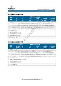 AGQ200-48S1V5PB-4L Datasheet Page 21