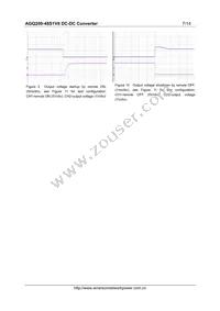 AGQ200-48S1V8PB-4L Datasheet Page 7