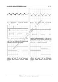 AGQ200B-48S2V5PB-4L Datasheet Page 6