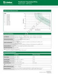 AGRF1400 Datasheet Page 3