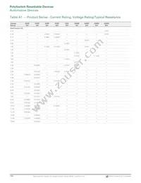 AGRF800S-2 Datasheet Page 2