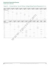 AGRF800S-2 Datasheet Page 3