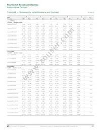 AGRF800S-2 Datasheet Page 15