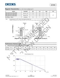 AH1803-WG-7 Datasheet Page 4