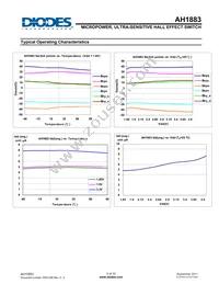 AH1883-FJG-7 Datasheet Page 5