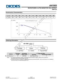 AH1885-ZG-7 Datasheet Page 5