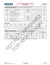 AH285-WL-7 Datasheet Page 5