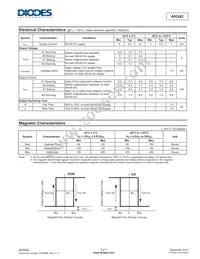 AH342-PL-B Datasheet Page 3