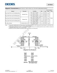 AH3562Q-SA-7 Datasheet Page 4