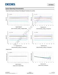 AH3562Q-SA-7 Datasheet Page 5