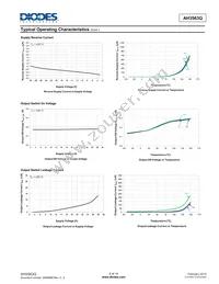 AH3563Q-SA-7 Datasheet Page 6