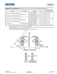 AH3564Q-SA-7 Datasheet Page 4