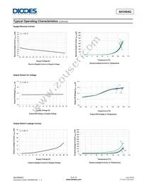 AH3564Q-SA-7 Datasheet Page 6