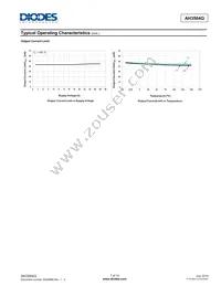 AH3564Q-SA-7 Datasheet Page 7