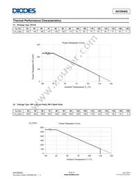 AH3564Q-SA-7 Datasheet Page 8