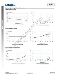 AH3574-P-B Datasheet Page 6