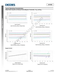 AH3582-SA-7 Datasheet Page 5