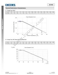 AH3582-SA-7 Datasheet Page 7