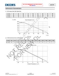 AH3761-PG-A Datasheet Page 4