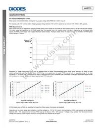 AH5773-MP-13 Datasheet Page 7
