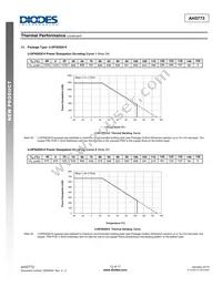 AH5773-MP-13 Datasheet Page 12