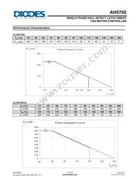 AH5792-YG-13 Datasheet Page 6