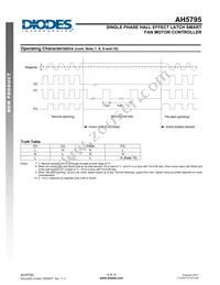 AH5795-WU-7 Datasheet Page 6