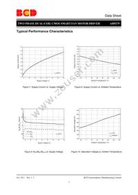 AH9279Z4-G1 Datasheet Page 7