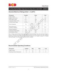 AH9281RTR-G1 Datasheet Page 5