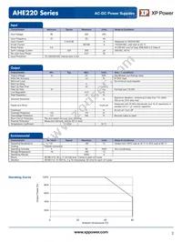 AHE220PS12C6 Datasheet Page 2