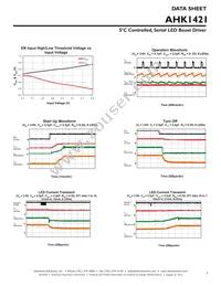 AHK1421ICA-T1J Datasheet Page 7