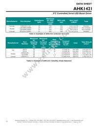 AHK1421ICA-T1J Datasheet Page 12