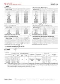 AHK22124 Datasheet Page 2