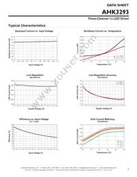 AHK3293AIDH-T1 Datasheet Page 5